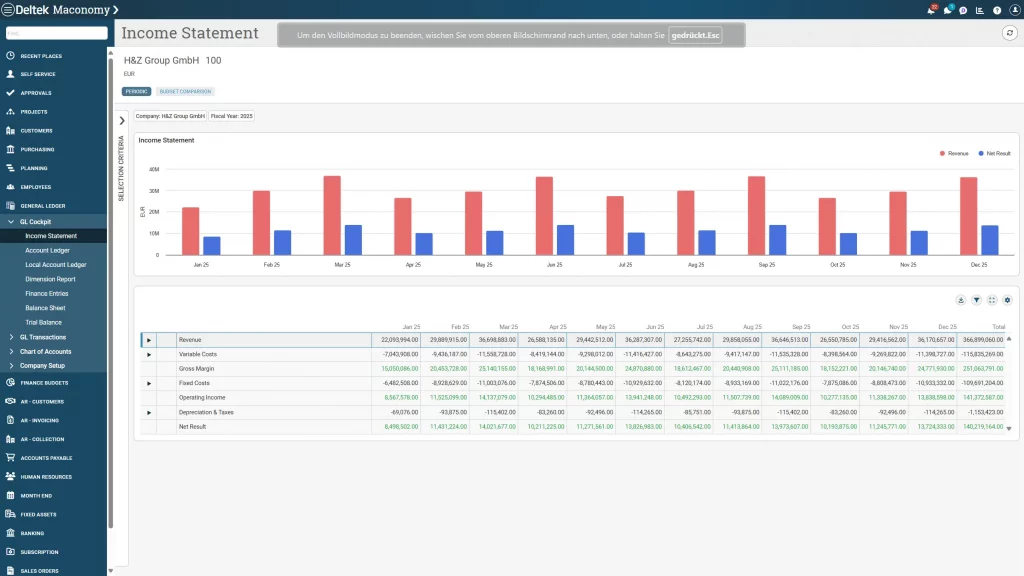 Business Overview Dashboard