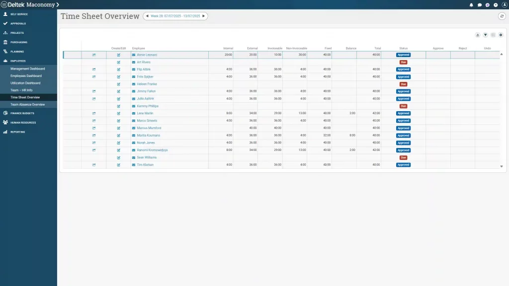 Department Manager Dashboard